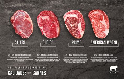 crear marca de calidad carne